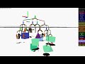 Opengl mobile animation studio