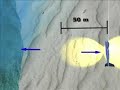 Black Laser Learning: Side Scan Sonar Black Laser Learning: Side Scan Sonar