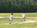 Anthony\ Anthony\