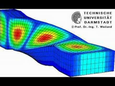 Twisted Waveguide