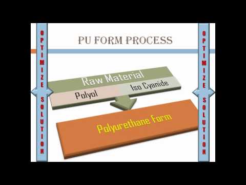 Top 10 New Building Materials 0 Top 10 New Building Materials