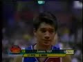Purefoods vs Sta Lucia 4th Qtr 10/21