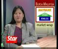 Bursa Malaysia Market Wrap - March 28, 2008