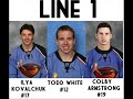 atlanta thrashers depth chart

ilya kovalchuk-todd white-colby armstrong
slava kozlov-erik christensen-eric perrin
brad larsen-bryan little-jim slater
eric boulton-chris thorburn-brett sterling

niclas havelid - ron hainsey
garent exelby - tobias enstrom
zach bogosian - ken klee

kari lethonen - johan hedberg