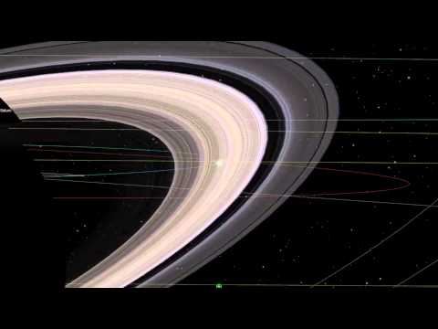 how to view saturn from earth