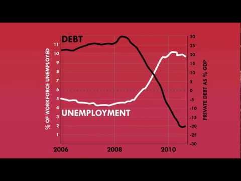 How money gets destroyed - Banking 101 (Part 6 of 6)