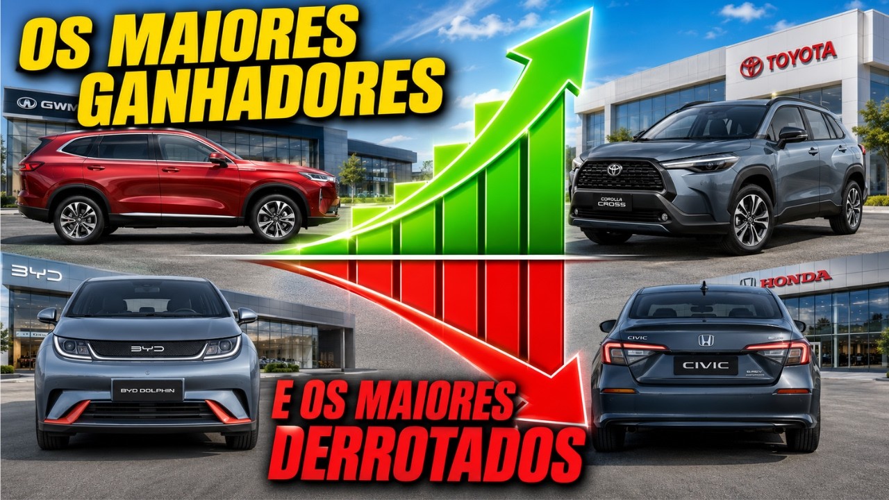OS 10 CARROS QUE MAIS GANHARAM E PERDERAM VENDAS NO BRASIL EM 2026!