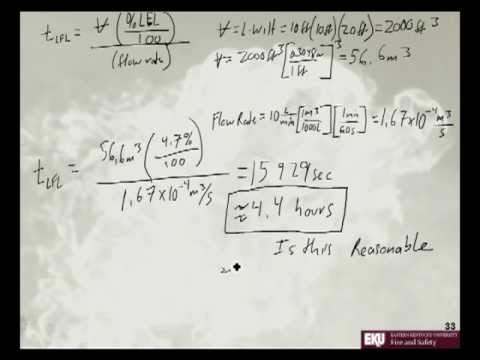 how to measure lel and uel
