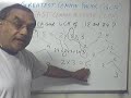 Greatest Common Factor and Least common Multiple explained