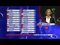 Swedish announcer in Eurovision, drunk?