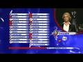 Swedish announcer in Eurovision, drunk?
