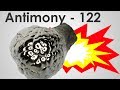 View 12 Antimony Symbol