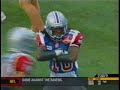 CFL Top 10 (2005)