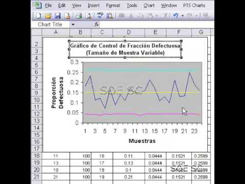 ESTADISTICA GRAFICO CONTROL estadistica grafico control: