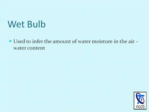 how to draw psychrometric chart