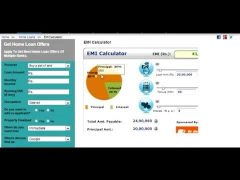 how to apply for home loan