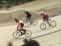 bmx 20