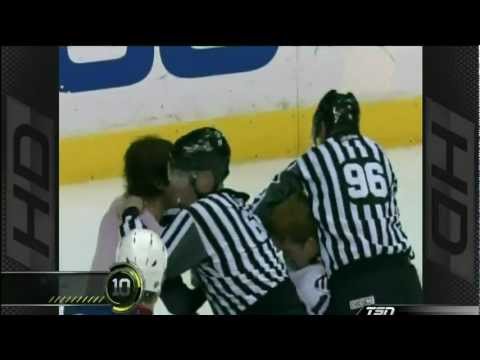 Sports - From NHLer Alexander Semin's infamous sissy fight with Marc Staal to Larry Holmes' car-hopping dropkick on Trevor Berbick; boxer Tony Wilson's mom hitting hi...