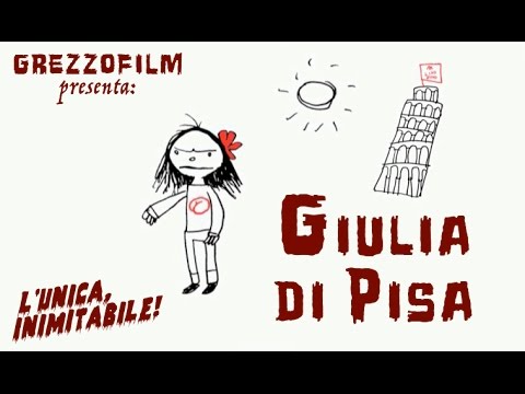 Immagine anteprima YouTube