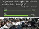 kosovo-leaders-visit-brussels.html
