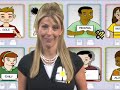 A Régimen de Música Para Publicidad