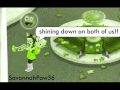 Chemicals React - BABV Edition