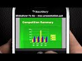 BlackBerry Bold Official Introduction BlackBerry Bold Official Introduction