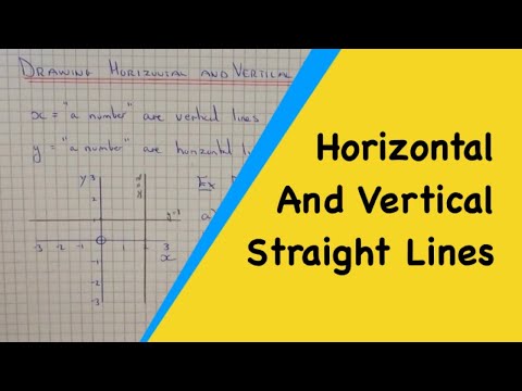 how to draw line y=2