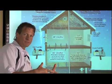 The new Supper Attic, attic insulation system helps you save money and energy by elimination energy loss through the attic. Supper Attic...