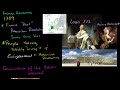 Part 1 of the French Revolution. From the Convocation of the Estates General to the storming of the Bastille