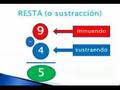 Ver Video
