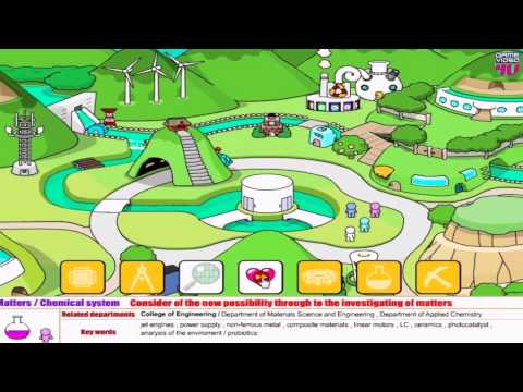 how to do grow planet f
