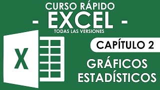 Aprende Excel en 1 Dia