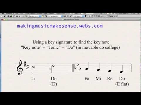 how to determine key signature