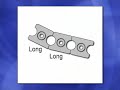 How to build a larger curve or radius in your two sided pati