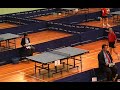 2008 Australian National Veteran Champ