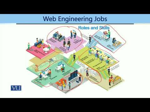 CS511_Topic007