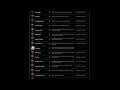 How to: Viewing Your Trophies on PlayStation.com