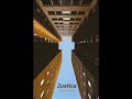 Justice Remix By Boys Noize