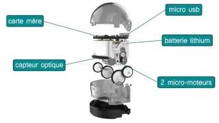 Apprendre à programmer avec le robot Ozobot