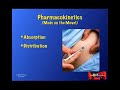 EMS Medication: Pharmacokinetics EMS Medication: Pharmacokinetics