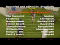 runescape music video   tupac   ghetto gospel