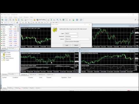metatrader 4 tutorial