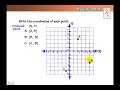 Coordinate System (Cartesian Plane)
