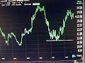 TradingwithTK