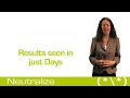 Intro to Pay-Per-Click Advertising