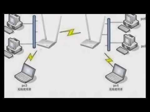 how to configure buffalo wcr-hp-gn