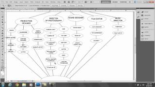 Film Production Basics - Info for Anyone new to the Film Set Experience