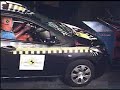 ????-???? Mazda 2 ?? EuroNCAP. ??????????? ????