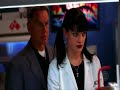 Gibbs/ Abby : Hello, I love you